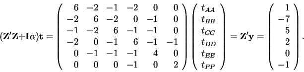 \begin{displaymath}({\bf Z}'{\bf Z}+{\bf I}\alpha){\bf t} = \left( \begin{array}...
...n{array}{r} 1 \\ -7 \\ 5 \\ 2 \\ 0 \\
-1 \end{array} \right). \end{displaymath}